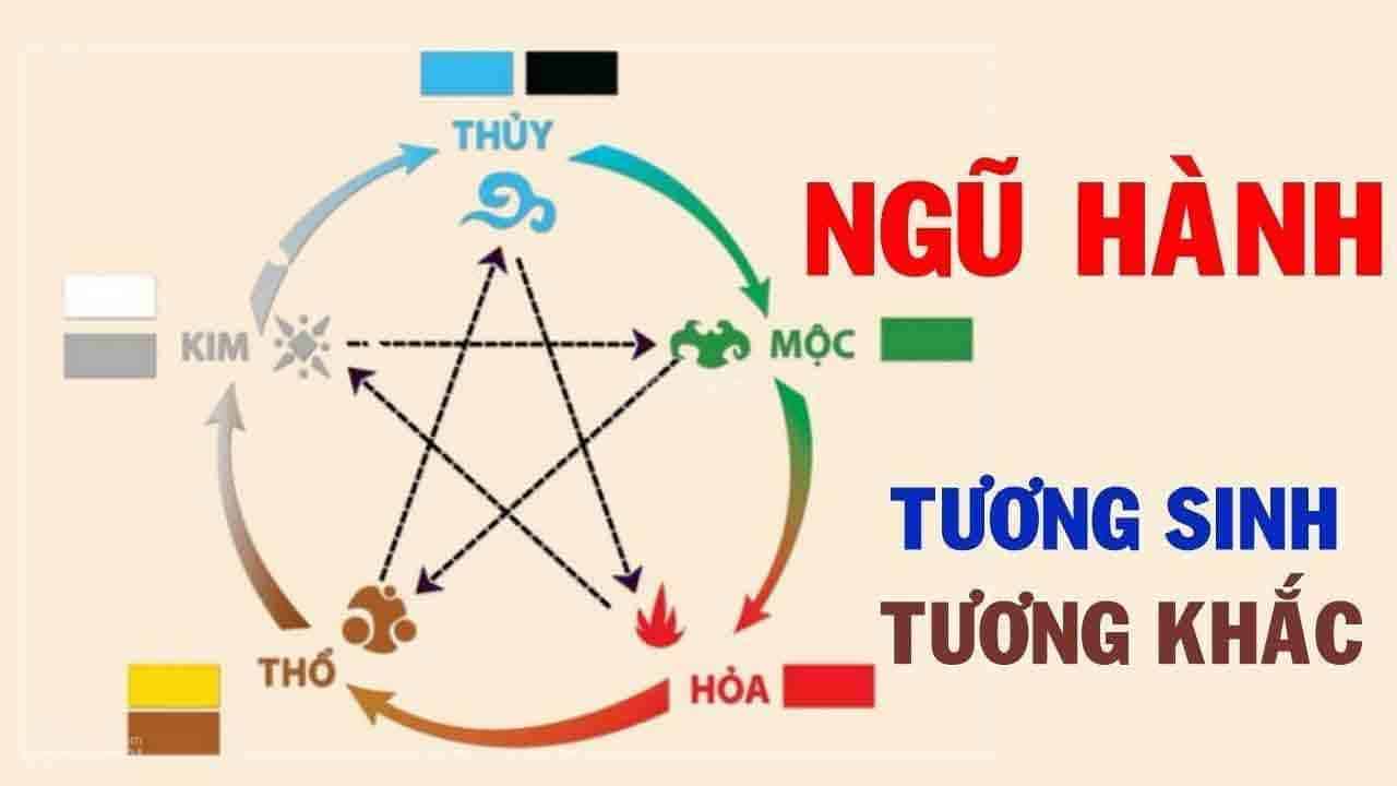 cách đặt con dấu tên cá nhân hợp phong thủy